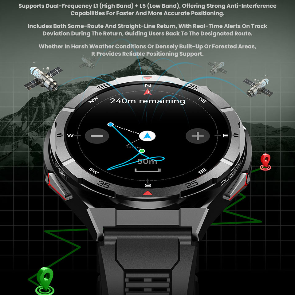 Neue Smart Watch GPS Sport Kom – Smartwatch Faces Bewertung und Preis