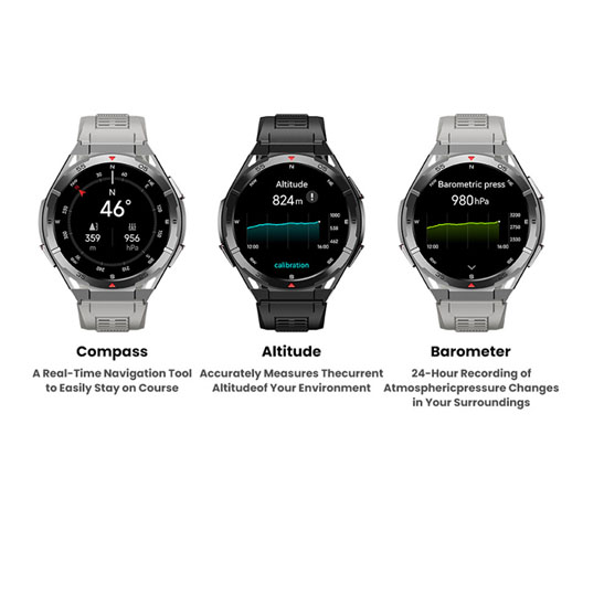 Neue Smart Watch GPS Sport Kom – Smartwatch Faces Bewertung und Preis