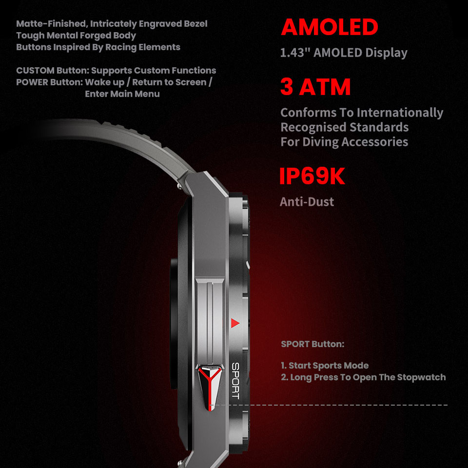 Neue Smart Watch GPS Sport Kom – Smartwatch Faces Bewertung und Preis