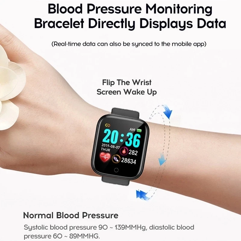 Smartwatch für Männer und Frau – Android Smartwatch Accessories Bewertung und Preis