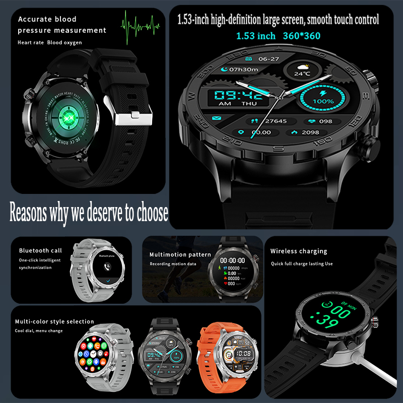 Neue GPS-Tracking Smartwatch f – Smartwatch Faces Bewertung und Preis