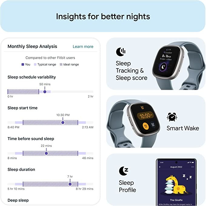 Fitbit Versa 4 Smartwatch, int – Smartwatch Touch Bewertung und Preis