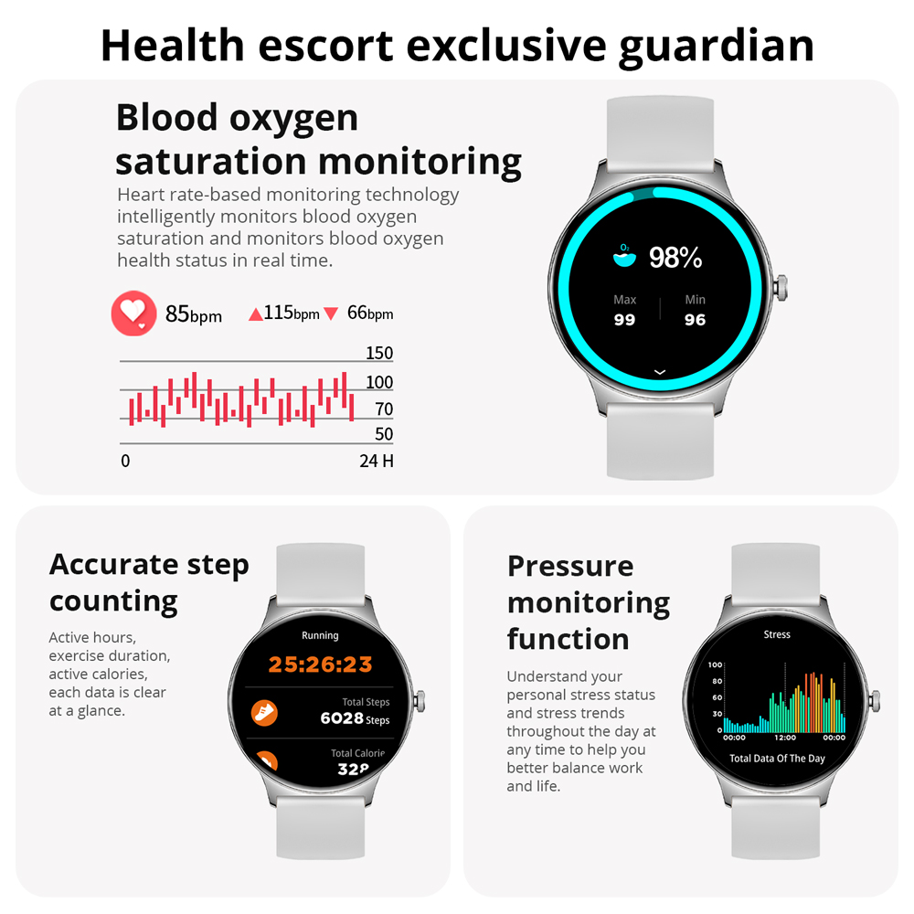 COLMI V89 Damen-Smartwatch, 1, – Smartwatch Faces Bewertung und Preis