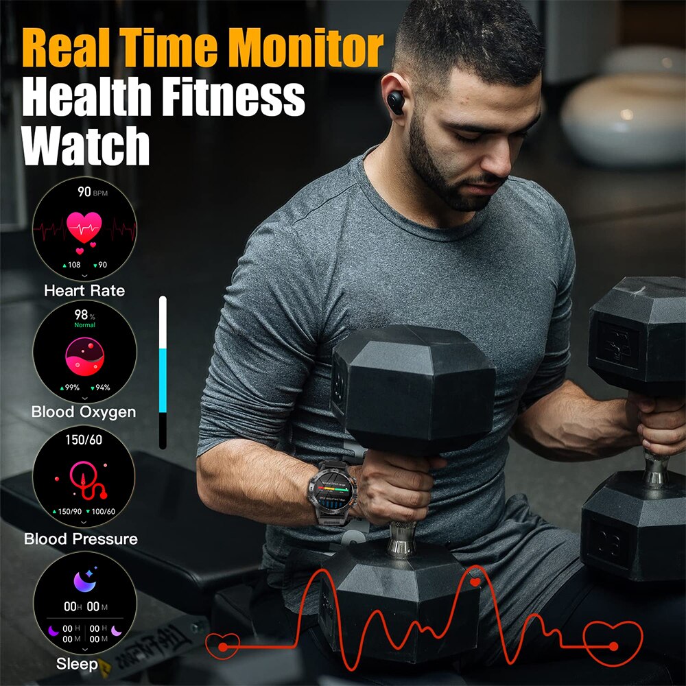 MEVADEN Steel 1,39 Zoll Herren – Smartwatch Faces Bewertung und Preis