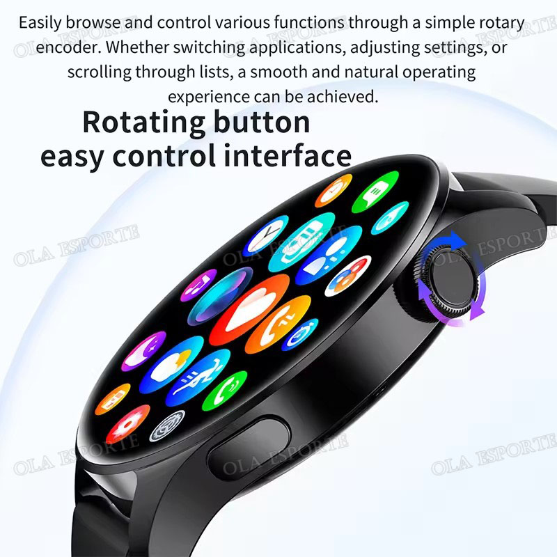 Neue Smartwatch für Herren und – Smartwatch Faces Bewertung und Preis