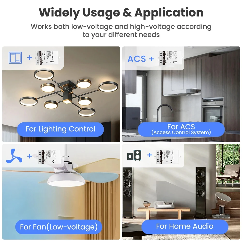 Tuya ZigBee Smart Switch Modul – Smart Accessories Bewertung und Preis