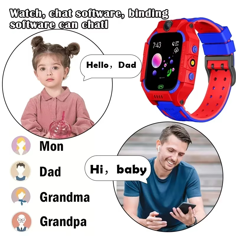 Lenov 5G Kinder-Smartwatch mit – Android Smartwatch Accessories Bewertung und Preis